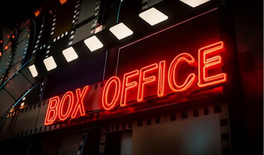 Hollyhood Movie Industry Business Analysis